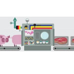 Industrie Alimentară